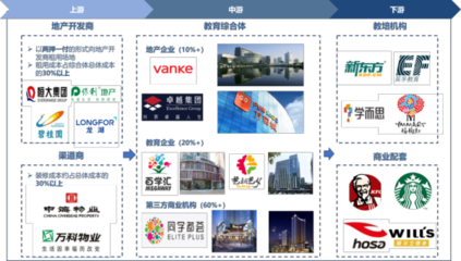 頭豹科技創(chuàng)新網(wǎng) 創(chuàng)新教育綜合體的引領(lǐng)者與實(shí)踐者